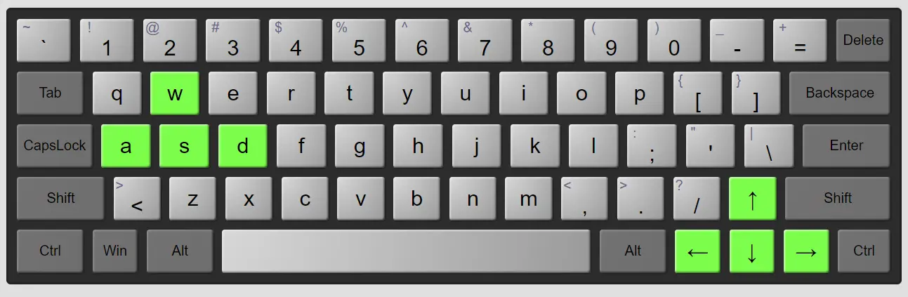 RSS Virtual Keyboard
